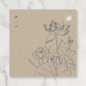 Minimale aardbevingssport bedankjes labels (Achterkant)