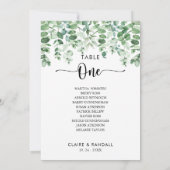 Minimale Eucalyptustabel Aantal 1 Zitkuur Kaart (Achterkant)