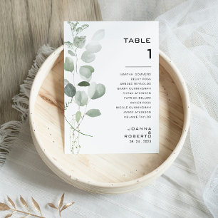Minimale Eucalyptustabel Aantal 1 Zitkuur Kaart