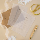 Minimale hemelholistische maan & sterren monogram vellum uitnodigingen