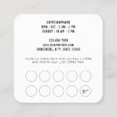 Minimale Kaart van de Koffiewinkel (Achterkant)