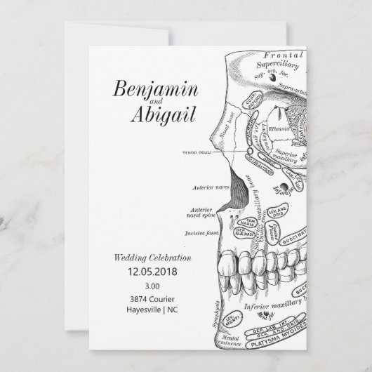 Minimale moderne anatomie schedel wetenschap kaart (Voorkant)