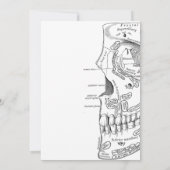 Minimale moderne anatomie schedel wetenschap kaart (Achterkant)