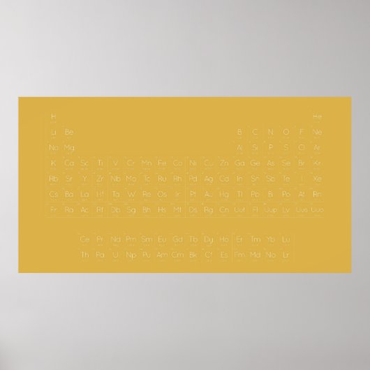 Minimale periodieke tabel van elementen poster (Voorkant)