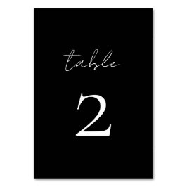 Minimale Script Table Number Kaart