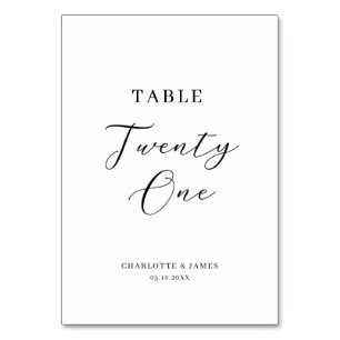 Minimale scripttabel 20 - één tabelnummer kaart