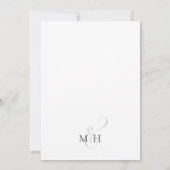 Minimale Sjabloon van de Chronologie van de Binnen Kaart (Achterkant)