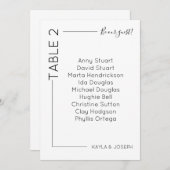 Minimale sjabloon van een tweetrapskaart kaart (Voorkant / Achterkant)