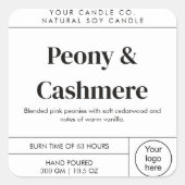 Minimale Sjabloon voor kaarslabel  label (Voorkant)