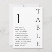 Minimale tabel aantal zitplaatsen kaart (Achterkant)