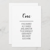 Minimale tabel nummer 1 kaart (Voorkant / Achterkant)