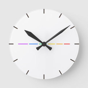 Minimale verklaring ronde klok