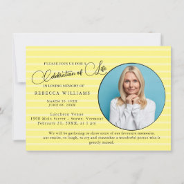 Minimale viering van het levensonderhoud kaart