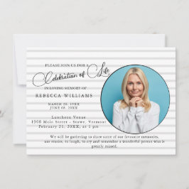 Minimale viering van het levensonderhoud kaart