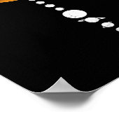 Minimale zonnesysteem poster (Hoek)