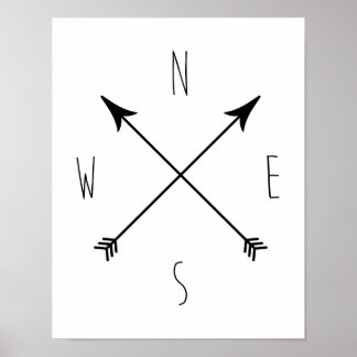 Minimale zwarte en witte kompas poster