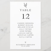 Minimalisator van de tabel met het begrotingstrans (Voorkant)