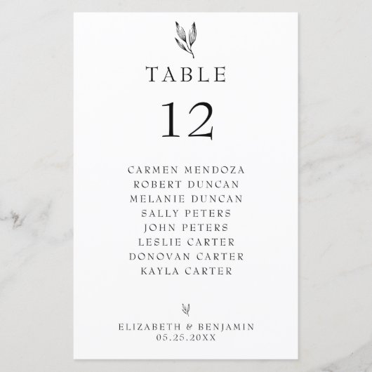 Minimalisator van de tabel met het begrotingstrans (Voorkant)