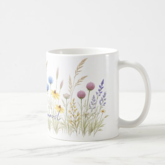 Minimalist Wildflower Meadow Mug – Delicate Waterc (Droite)