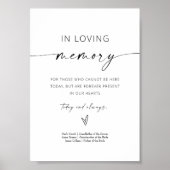 Minimalistisch in liefdevolle herinnering teken vo poster (Voorkant)