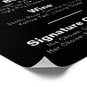 Minimalistisch Poster van het menu van de officiël (Hoek)