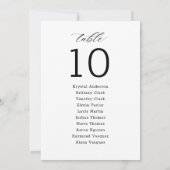 Minimalistisch Script Bruiloft Zitkaarten Kaart (Achterkant)