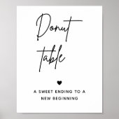 Minimalistisch teken van Donut Bar | Teken van de Poster (Voorkant)