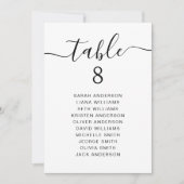 Minimalistische hangende stoelindeling kaart voor (Voorkant)