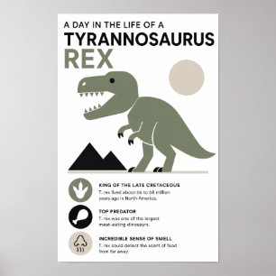 Minimalistische T. Rex Educatieve Poster