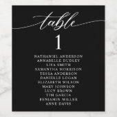 Minimalistische Tafelnummers Bruiloft Wijn Label Wijn Etiket (Enkel label)