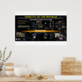 Ministerie van Messiah - Tijdschema Poster (Keuken)