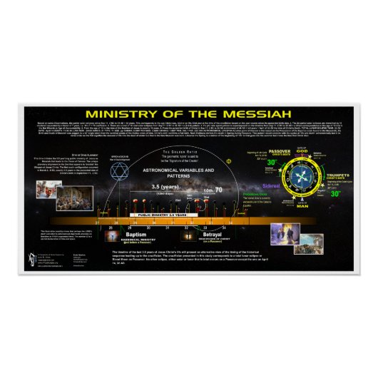 Ministerie van Messias Perfect Poster (Voorkant)