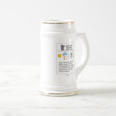 Minnesota Weather Forecast ;) Bierpul (Voorkant rechts)