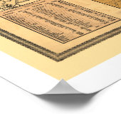 Minnesota & Wisconsin Railroad Map 1871 Poster (Hoek)