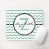 Mint Chevron Monogram Muismat (Met muis)