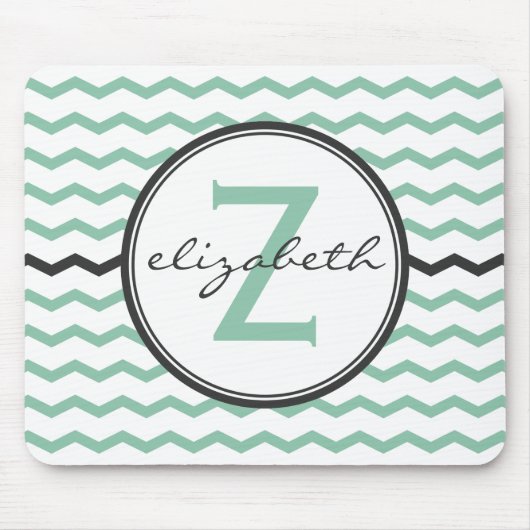 Mint Chevron Monogram Muismat (Voorkant)