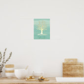 Mint Fingerprint Tree Weddenschap Book Poster (Keuken)