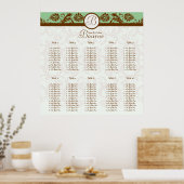 Mint Green Brown Damask Seating Chart 10 Tables Poster (Keuken)