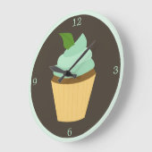 Mint Green Chocolate Cupcake Grote Klok (Hoek)