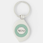 Mint Green Grey Chevron Patterned Monogrammed Sleutelhanger (Voorkant)
