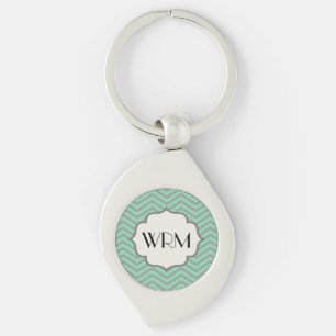 Mint Green Grey Chevron Patterned Monogrammed Sleutelhanger