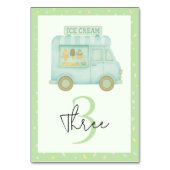 Mint Green Ice Cream Truck Verjaardagsfeest Kaart (Voorkant)