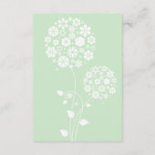 Mint Green Modern Floral Wedding Reception Kaart (Achterkant)