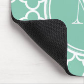 Mint Green Quatrefoil Pattern, Uw Monogram Muismat (Hoek)