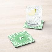 Mint-groen en wit monogram Chevron Pattern Drankjes Onderzetter (Rechterzijde)