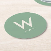 Mint Groen Monogram Persoonlijk Partij Ronde Kartonnen Onderzetter (Gebogen)