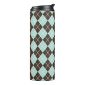 Mint Mocha Coffee Tumbler Thermosbeker (Gedraaid links)