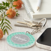 Mint Modern Squares Pattern Gray Monogram Sleutelhanger (Voorkant Rechts)