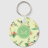 Mint Monogram Floral Sleutelhanger (Achterkant)