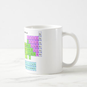 Mipdatabase één periodieke mok